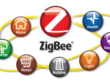 ¿Qué es ZigBee y cómo funciona?