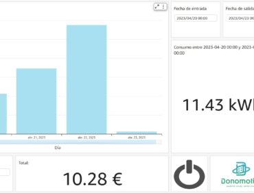 ¿Cómo ayuda la plataforma SAVEN a tu camping?